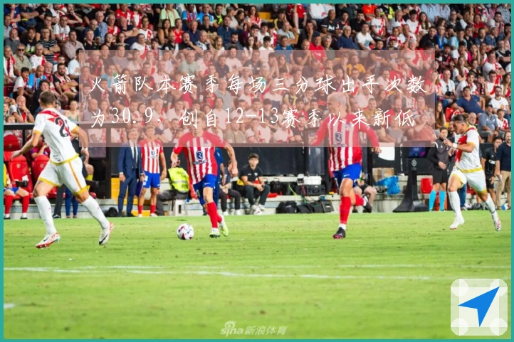火箭队本赛季每场三分球出手次数为30.9，创自12-13赛季以来新低